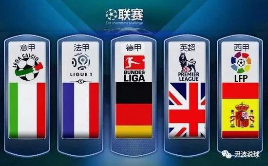 现代训炼科